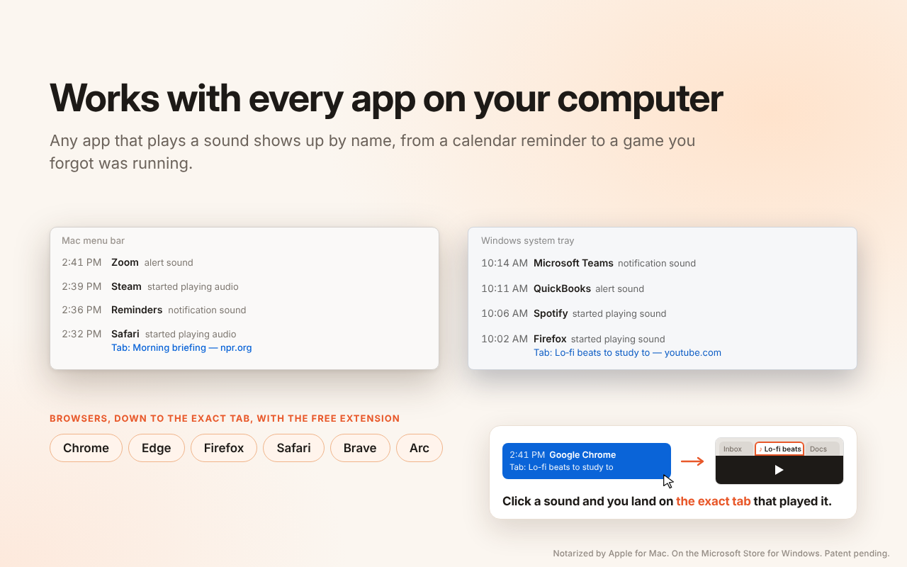 What Dinged lists sounds by app on a Mac, including Zoom, Steam, Reminders and a Safari tab, and on Windows, including Microsoft Teams, QuickBooks, Spotify and a Firefox tab. Browser sounds are traced to the exact tab in Chrome, Edge, Firefox, Safari, Brave and Arc with the free extension
